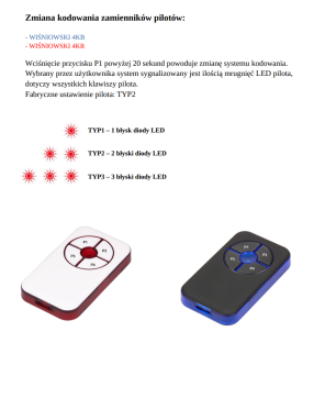 Pilot Wiśniowski ST1 / ST2 / Optimum EL16 / MIDO – Zamiennik 433,92 MHz